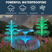 1 pièce Lumières de jardin solaires Nouvelle version améliorée Lumières solaires extérieures étanches Lumières de fleur solaire à double méduse et étoile changeant de 7 couleurs pour décoration de jardin extérieur de Noël Cadeaux pour femmes