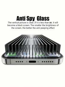 4pcs Ultra-Clear Privacy Guard - Tempered Glass Screen Protectors Compatible With Iphone 16/16e/16 Plus/16 Pro/16 Pro Max/15/14/13/12/11, Pro Max/Mini/X/Xs Max/XR & 14 Plus - Scratch-Resistant, Secure-Fit Technology Gift For Birthday, Family, Friends Anti-Spy, Phone Screen Protector, Phone Accessories - Black - View 7