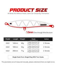 Kingdom GT Hellfire Floating Pencil Sea Fishing Lure 40g 52g 71g 160mm 180mm 200mm Z Action Artificial Hard Bait Saltwater Lure - Multicolor - View 3