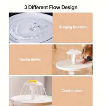 1500ml USB Powered Cat Dog Water Dispenser, Automatic Circulation Pet Water Feeder With Filter (Charging Adapter Not Included) - Multicolor - View 7
