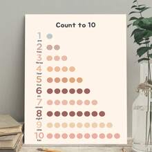 1PC Count To 10 Learning Poster, Illustrated Number Chart For Kids, Framed Educational Wall Art, Modern Aesthetic Wall Artwork For Playroom Or Study, Perfect Early Math Gift - 米色 - 查看 1
