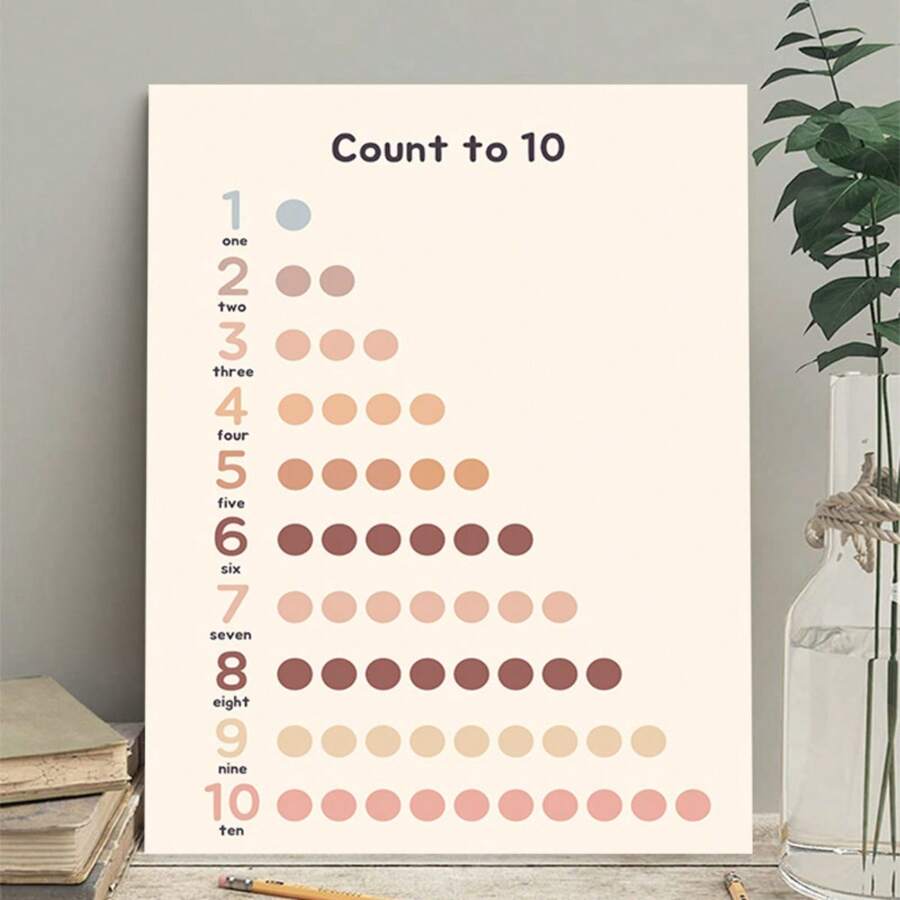 1PC Count To 10 Learning Poster, Illustrated Number Chart For Kids, Framed Educational Wall Art, Modern Aesthetic Wall Artwork For Playroom Or Study, Perfect Early Math Gift - 米色 - 查看 1