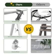 Rainaut Flower Display Stand, 3-Tier Heavy Duty Moving Plant Shelves Flower Display Stand, Allowing For The Placement Of Up To 12 Flower Buckets For Bedroom Balcony Garden Patio Multiple Plants (Flower Bucket Not Included).) - trắng - Xem 3