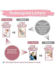 1st Birthday Photo Banner For Baby From Newborn To 12 Months, 1st Birthday Decorations Girl Monthly Milestones Garland | First Birthday Photo Banner Pre-Strung With Frame (Rose Gold)