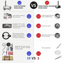 Horno de leña portátil de 12" con termómetro, semiautomático y de acero inoxidable para cocina al aire libre multifuncional