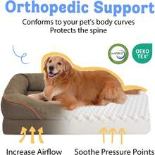 Washable Orthopedic Large Dog Bed - Dog Beds Large Sized Dogs With Removable Cover Waterproof Pet Bed With Bolster For Extra Large Pet - Coffee - 查看 2