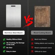 Premium Double-Sided Titanium Alloy Cutting Board - Perfect For Kitchen And Catering Use - Bạc - Xem 2