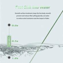 Spectra 300M PE Braided Fishing Line Super Strong Japanese Multifilament Sea Fishing Line 10LB-80LB Carp Line Trout Line - Green - View 6