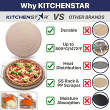 16" Pizza Stone For Oven & Grill With Handles - Natural Cordierite Baking Stone Set With SS Rack & Plastic Scraper (1500 °F Resistant, Round, Large)