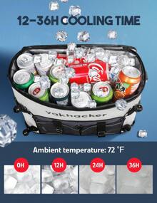 Ayak Cooler, Waterproof Seat Back Cooler For Kayaks With Lawn-Chair Style Seats, Kayak Accessories Cooler Bag, Portable Ice Chest Cooler For Kayaking, Travel, Lunch, Beaches &Trips