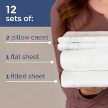 Wholesale Bulk Case 12-Pack Bed Sheet Sets – Hotel-Quality Soft Bedding With 16"-18" Deep Pocket Fitted Sheets – Wrinkle-Free, Cooling & Breathable – 12 Complete Set (Includes 2 Pillowcases, 1 Flat & 1 Fitted Sheet Per Set) – Ideal For Hotels, Spas, Airbnbs, Rentals & Hospitality Use