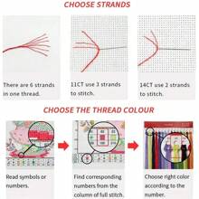 SNA 2025 New Style Sunflower Sky Flower Series Cross Stitch Kits Patterns Printed Canvas Embroidery Sets 11CT DIY Hand Embroidery Crafts Living Room