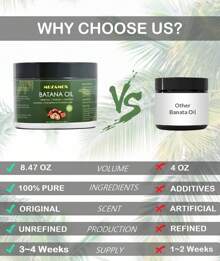 Batana Oil For Hair, 100% Pure, Unrefined And Raw Batana Oil, Promotes Hair Health For Men & Women, 8.43 OZ - Olive Green - View 3