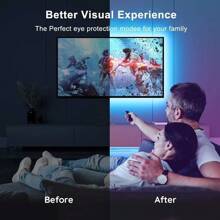 LED Strip Lights 1-5m RGB 5050 Colour Changing Tape Cabinet Kitchen TV Lighting Easter Egg Spring - Multicolor - View 4