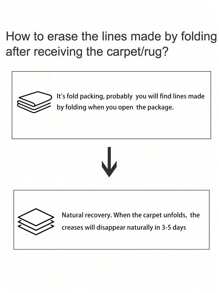 Dywan do wnętrz w stylu wiosenno-farmerskim z nadrukiem - antypoślizgowy, ultracienki, supermocny, dywan z nadrukiem - miętowy, odpowiedni do wystroju wnętrz w przedpokojach, sypialniach i salonach - rozmiar: 78,74*118,11 cali