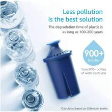 Water Filter Replacement For B.Rita® Pitchers & Dispensers,Each Water Filter With 99% Lead Removal -2Pack - Green - View 6