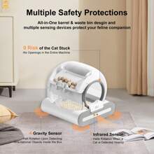 Regalo para amantes de los gatos y regalo para mamá de gatos: Caja de arena automática y autolimpiable, con control de aplicación, compatible con WiFi de 2,4 GHz, incluye estera para la caja de arena y bolsas de basura