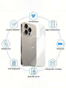 3 片钢化玻璃手机背膜适用于 16e/16 Plus/16 Pro/16 Pro Max/15/14/13/12/11 系列，高清高透，防摔防刮，为手机背面提供一层保护，防水防震防指纹全覆盖 - 無色 - 查看 4