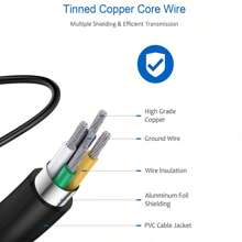 25W USB-C 快充充电器，配备 USB-C 转 USB-C 快充线，兼容三星 Galaxy S24、S23、S22、S21、S21+/S21 Ultra、S20/S20 Ultra、Note 20 Ultra、Note 10 以及其他 16/15/Pro/Pro Max 设备，支持快速充电。 - 美規A型插(110-127V) - 查看 6