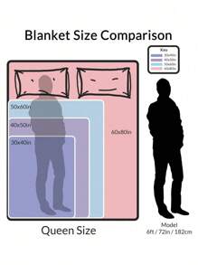 1件定制照片毯，定制法兰绒毯，可印照片和文字，床上用品毯，定制床毯，定制图片毯，个性化家庭照片毯，定制图像毯，个性化家庭照片毯，个性化披毯，送给挚友的毯子，送给男友、女友、爸爸、家人、妈妈、朋友的舒适毯子，适合周年纪念、毕业典礼、乔迁之喜、婚礼、生日等场合，可用于沙发、床、汽车、茶室、卧室、客厅、办公室等场所，营造温馨氛围，沙发床 - 12Photos - 查看 8