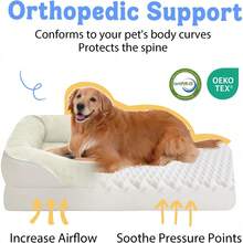 Washable Orthopedic Large Dog Bed - Dog Beds Large Sized Dogs With Removable Cover Waterproof Pet Bed With Bolster For Extra Large Pet - Be - Xem 2