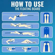 1件游泳运动浮板成人浮板初学者游泳训练浮板成人浮板游泳浮板全角度浮板成人儿童游泳浮板游泳浮板新手背板桨板浮板游泳背初学者游泳辅助装备后浮力防滑拍板 - 彩色 - 查看 2