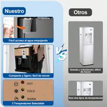 Dispensador de agua, dispensador de agua, dispensador de agua 3 en 1, agua caliente, fría y tibia, calentamiento instantáneo y rápido, temperatura constante automática, carcasa de acero inoxidable para evitar quemaduras, apagado automático antisecado, ahorro de energía, adecuado para botellas de agua de varios tamaños, base cerrada para evitar la contaminación del suministro de agua, mantiene limpia la fuente de agua, extraíble para limpieza, color champán, de alta gama, adecuado para cocina, encimera, dormitorio u oficina - Tipo de Enchufe A USA (110-127V) - Ver 8