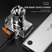 Linterna frontal LED recargable para la cabeza, luz frontal LED súper brillante, resistente al agua, linterna frontal para caza