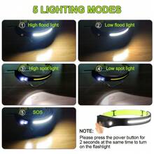 NetHong High Powered 990000LM Rechargeable Headlight LED Headlamp Head Torch Flashlight - Black - View 11