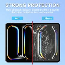 Paquete de 3 protectores de pantalla HD anti-arañazos compatibles con iPad 5/6/7/8/9th 10.2/10.5 Air 1/2/3/4/5 10.9 10th Generation Mini 1 2 3 4 5 6 Pro 11 1st 2nd 3rd 9.7 Pro 12.9 2015-2024, película de vidrio templado compatible con la serie iPad - regalo claro para cumpleaños, familia, amigos, accesorios para iPad