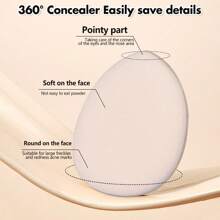 4pcs Thumb-Sized Mini Makeup Sponges, Dry & Wet Foundation Applicator, Finger Tip Powder Puff - Multicolor - View 2