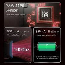 AJAZZ Black Jaeger M259 镁合金鼠标，无线 3 模式蓝牙，轻巧，镂空设计，适合游戏和办公，电子竞技级 - 紅色 - 查看 3