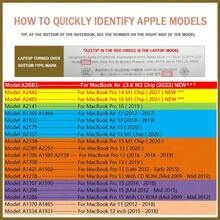 1 pièce Étui de protection transparent, léger et fin, compatible avec MacBook Air/Pro 13,3", 13,6", 14,2", 15,3", 16,2"