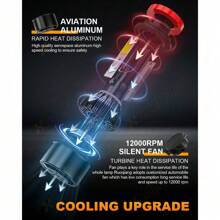 VCSZKXLY For 2007-2020 Chevy Silverado 1500 2500HD Super LED Headlight High/Low Bulbs Kit Reliable Quality - 1 - View 3