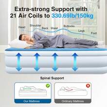 KPUY High Raised Air Bed With Built-In Electric Air Pump And Carry Bag - Double / Single Inflatable Mattress, Portable Camping Bed, Quick Inflation, Comfortable & Waterproof For Home, Travel, Guests - UK Plug(220-240V) - View 9