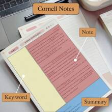康奈尔笔记本 - B5尺寸康奈尔笔记，提升学习效率，更好地记录日常感受和想法。纸张易撕，适合学校和日常生活。 - 多色 - 查看 3