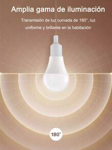 Paquete de 6/10/20/30/50 Bombillas LED, 300-2100 Lumens y 6500K-3W,5W,7W,9W,12W,15W,18W,21W con base E27y 6500K Luz blanca, luz LED de 1500 lm, equivalente a 100 W, casquillo medio E27, no regulables,Detector de Movimiento Automático para Patio, Pasillo, Cochera, Entrada - 10 - Ver 4