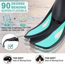 Snorkel Fins Swimming Flippers Adjustable Buckles Short Silicone Scuba Diving Shoes Open Heel Travel Size Adult Men Women - Multicolor - View 4
