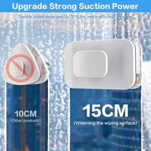 Practical Adsorption Strong Magnetic Double-Sided Window Cleaner, Anti-Pinch Design, Universal Hand-Held Window Cleaner For Single Thick Windows - ABS Material (Not Suitable For Double-Glazed Windows)