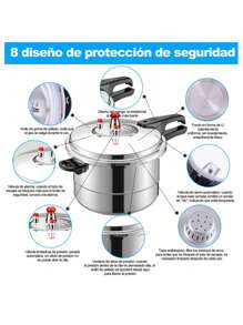 Pressure Cookers - 查看 3