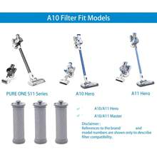 3PCS,Filter Replacement For A10/A11 Hero, A10/A11 Master PURE ONE S11, PWRHERO11 Cordless Vacuum Cleaners, Replaceable Filter Replacement Parts - Grey - View 2