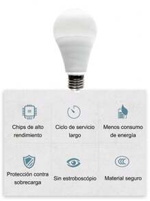 Paquete de 6/10/20/30/50 Bombillas LED, 300-2100 Lumens y 6500K-3W,5W,7W,9W,12W,15W,18W,21W con base E27y 6500K Luz blanca, luz LED de 1500 lm, equivalente a 100 W, casquillo medio E27, no regulables,Detector de Movimiento Automático para Patio, Pasillo, Cochera, Entrada - 30 - Ver 3