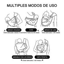 Baby Carrier Wrap, Adjustable Baby Carrier, Breathable Ergonomic Baby Backpack, Portable Baby Carrier, Light And Breathable Cotton, Adjustable To Various Positions - 藍色 - 查看 7