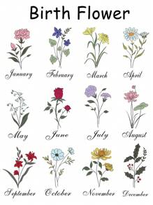 1pc Customized Birthday Flower Text Personalized Canvas Tote Bag, Denim Bag, Large Capacity Shoulder Bag, Casual Canvas Bag For Women, Suitable For Commuting, Shopping, Travel, Dating, Back To School, Gift For Friends, Teachers' Day, Birthday, Anniversary