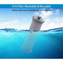 3PCS,Filter Replacement For A10/A11 Hero, A10/A11 Master PURE ONE S11, PWRHERO11 Cordless Vacuum Cleaners, Replaceable Filter Replacement Parts - Grey - View 7