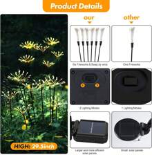 Solar Garden Lights, Twinkling Solar Firework Lights With 2 Modes, Solar Lights For Outside Yard Pathway Garden Decor Outdoor Waterproof, Gardening Gifts For Women Mothers Day, Warm White & Multicolor - Warm White - View 2