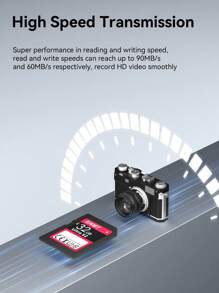 EAGET SD Card Memory Card High Speed 512GB 256GB 128GB 64GB 32GB, Class 10 UHS-I, 90MB/S, Supports HD Video Shooting, CET Certified, For Cameras & Digital Devices, Video Recording Card