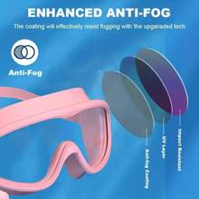 1pc Adult Multicolor Large Frame Swimming Goggles & Swim Cap Set, Extra Wide View Anti-Fog High Definition Swimming Goggles Suitable For Pool, Summer Swimming Goggles - Anti-Leakage, Suitable For Training And Playing, Comfortable Adjustable Strap, Beach Essentials, Beach Accessories, Pool Float - Multicolor - View 6