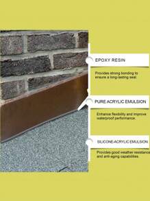 Waterproof Sealant, Quick-Drying Household Waterproofing Crack And Gap Filler
