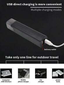 1/2/4 件迷你户外手电筒，光束强大，3 种照明模式，USB 快速充电，防水，内置 18650 电池可逆移动电源，非常适合露营、远足、应急使用、日常通勤照明、圣诞节、万圣节装饰